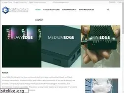 Sites similar to portalogiks.com