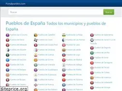 Sites similar to portalpueblos.com