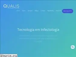 Sites similar to portalqualis.com.br