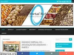 Sites similar to portalr2s.com.br