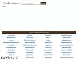 Sites similar to portalstatistics.com