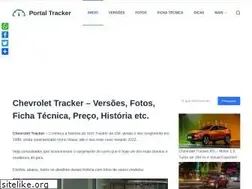 Sites similar to portaltracker.com.br