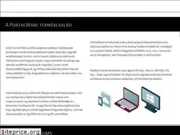 Sites similar to portalware.hu