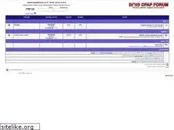 Sites similar to portan.co.il