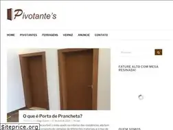 Sites similar to portapivotante.com.br