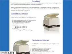 Sites similar to portapotti.net