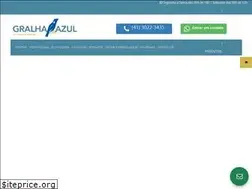 Sites similar to portasemadeirasgralhaazul.com.br