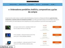 Sites similar to portatiles.top