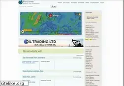 Sites similar to portauthority.com