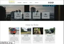 Sites similar to portauthority.org