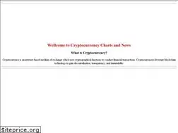 Sites similar to portburda.com