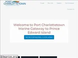 Sites similar to portcharlottetown.com