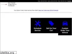 Sites similar to portcitychryslerdodge.com