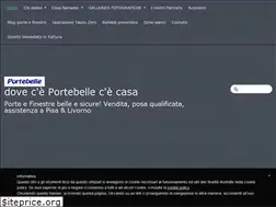 Sites similar to portebelle.com