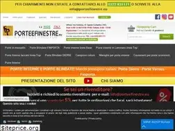 Sites similar to porteefinestre.eu