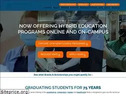 Sites similar to porterchester.com