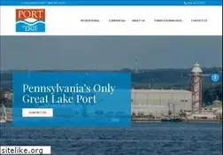 Sites similar to porterie.org