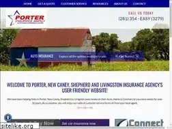 Sites similar to porterins.net