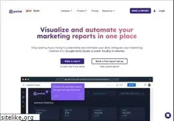 Sites similar to portermetrics.com