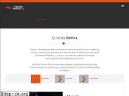 Sites similar to porternovelliperu.com