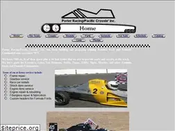 Sites similar to porterracing.com
