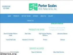 Sites similar to porterscales.com