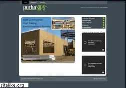 Sites similar to portersips.com