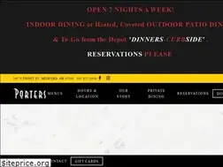 Sites similar to porterstrainstation.com