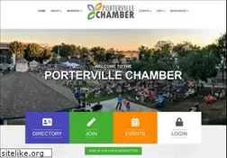 Sites similar to portervillechamber.org