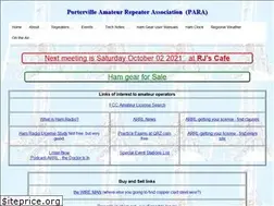 Sites similar to portervilleham.com