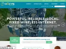 Sites similar to portervillewireless.com