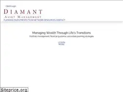 Sites similar to portfolioadvisor.com