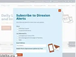 Sites similar to portfolioplusetfs.com