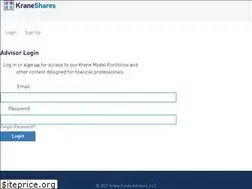 Sites similar to portfolios.kraneshares.com