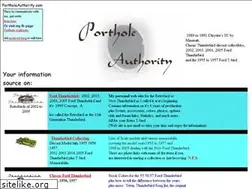 Sites similar to portholeauthority.com