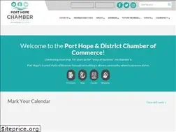 Sites similar to porthopechamber.com