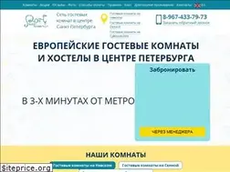 Sites similar to porthostel.ru
