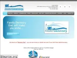 Sites similar to porthuronfamilydentists.com