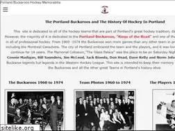 Sites similar to portlandbuckaroos.com