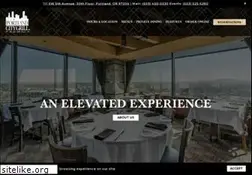 Sites similar to portlandcitygrill.com
