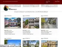 Sites similar to portlandcondos.com