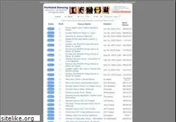 Sites similar to portlanddancing.com