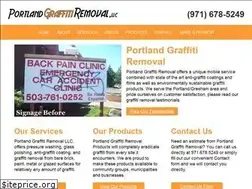 Sites similar to portlandgraffitiremovalllc.com