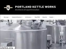Sites similar to portlandkettleworks.com