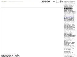 Sites similar to portmanteau.ro