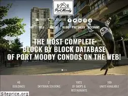 Sites similar to portmoodycondos.ca