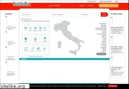 Sites similar to portobello.it
