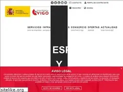 Sites similar to portodomolle.es