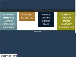 Sites similar to portofdouglas.org
