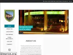 Sites similar to portofino.co.nz